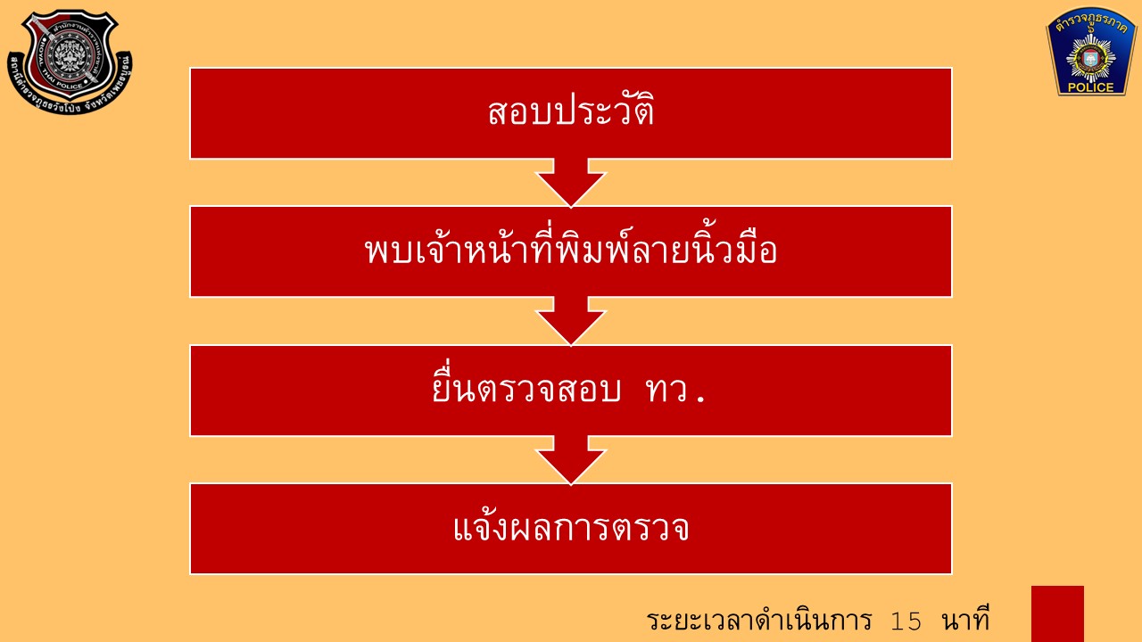 สไลด์4